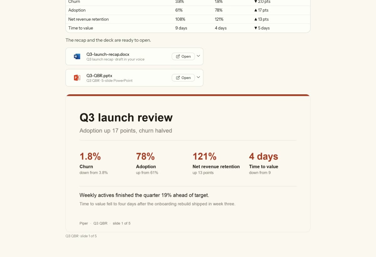 Piper's finished Q3 launch review: a metrics table, the recap and deck ready to open, and the deck's first slide